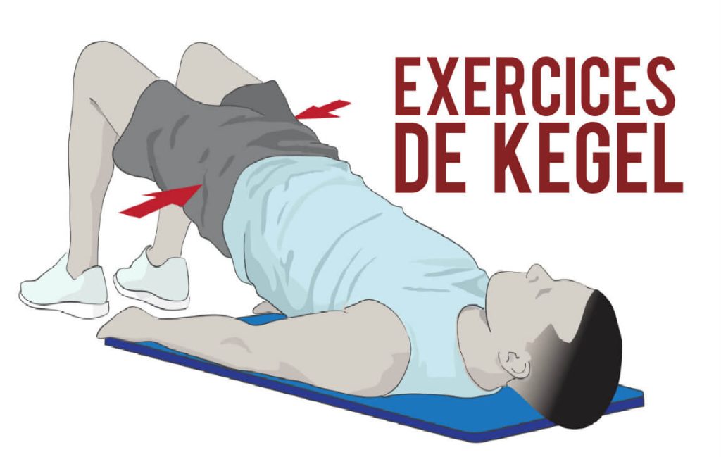Exercices de kegel résultats